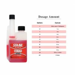 Sta-Bil Fuel Stabilizer - 22214 - Gasoline Additives -Automotive & ATV Sales Shop 8f65cdcec5ae37e572c5362b6e8fd825fcde6571 22213 2