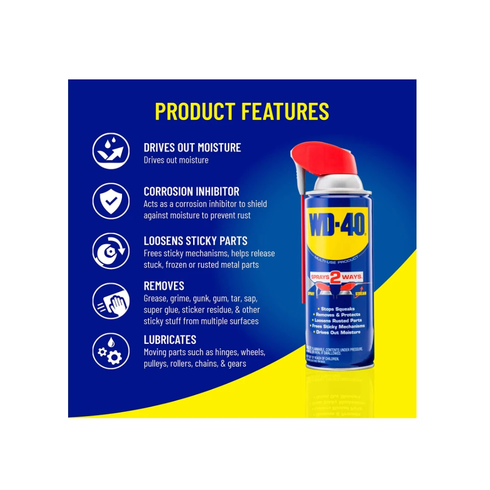 WD-40 Smart Straw Aerosol, 12oz - 490057 - Penetrants 2 WD-40 Smart Straw Aerosol, 12oz - 490057 - Penetrants - Image 2
